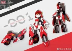 [Pre-Order] Big Firebird Magic Henshin Girls XX-01 Red Motor -Toy Figure Store a499762007